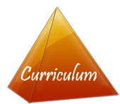 curriculum